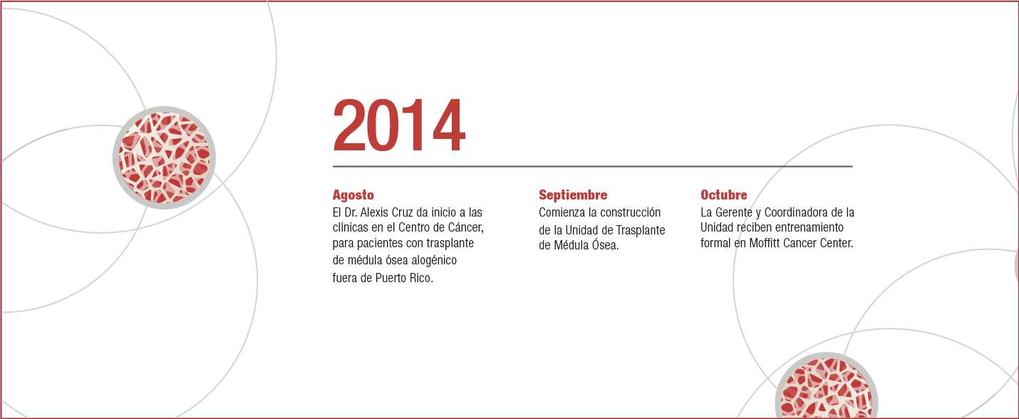 2014